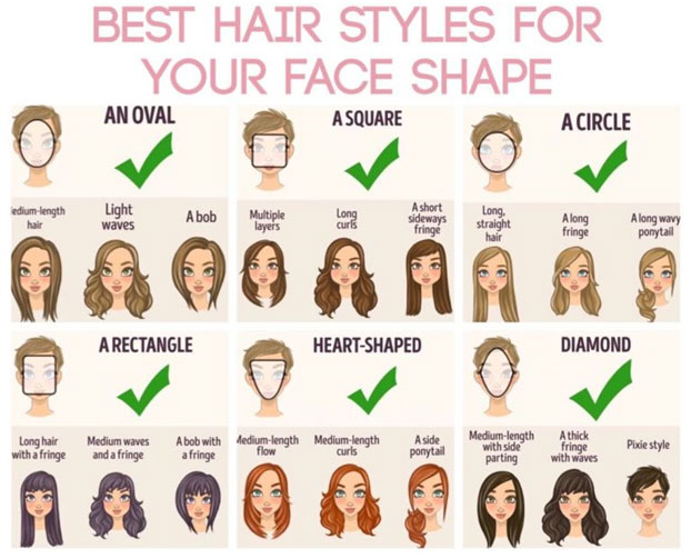 Which Haircut Suits You Base On Your Face Shape - Feel Pink Beauty Salon