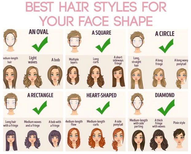 Which Haircut Suits You Base On Your Face Shape Feel Pink Beauty Salon